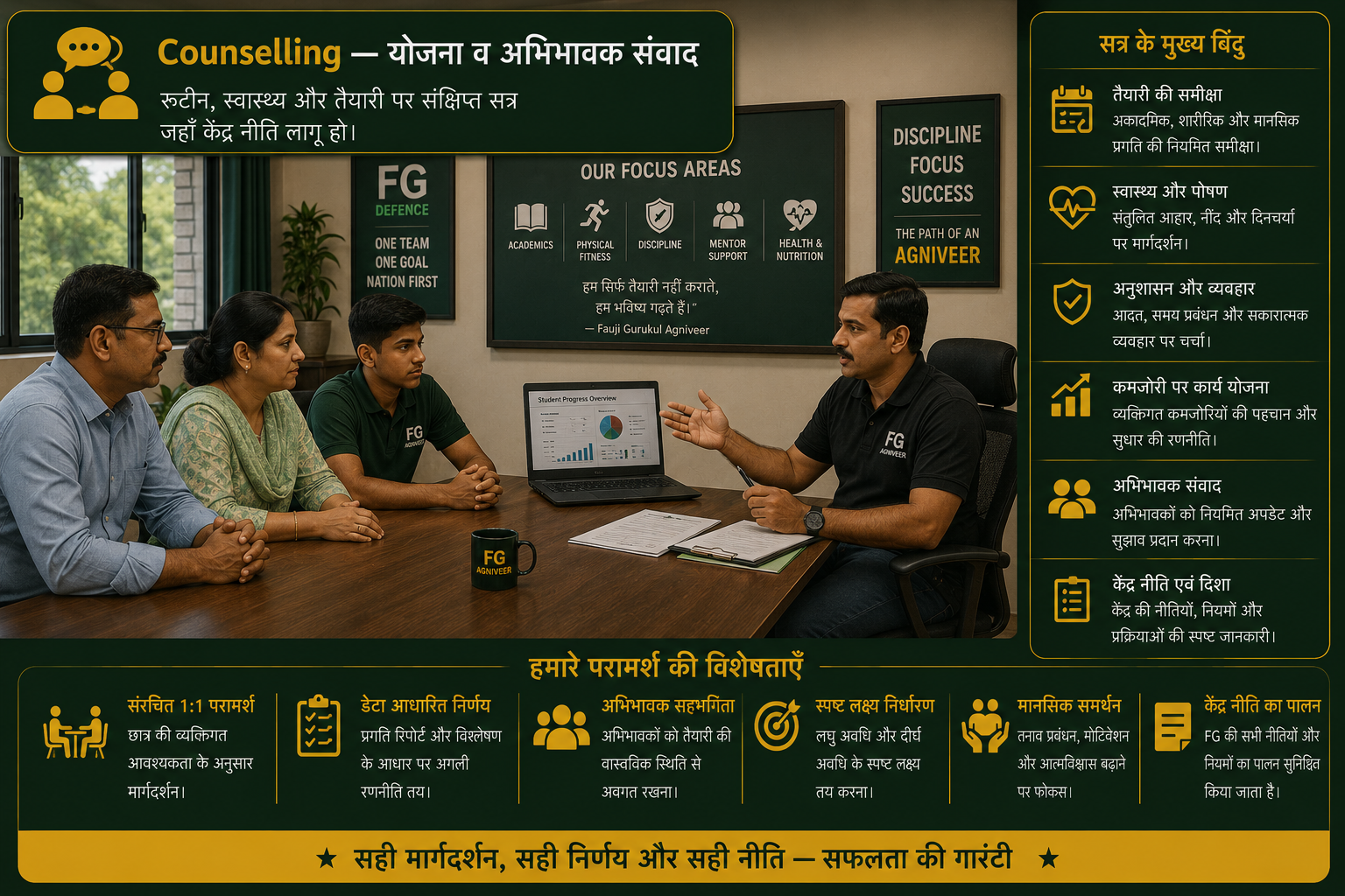 Counselling session — student progress review with mentor and parent dialogue